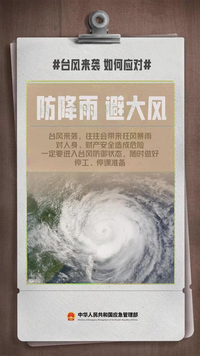 最新台风动态，应对台风步骤指南（初学者进阶适用）关注今年第三号台风最新动态