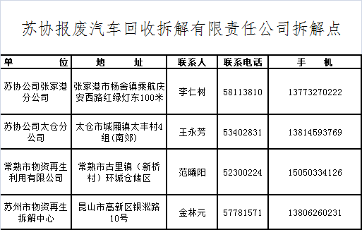 苏州汽车限行最新消息详解与观点论述