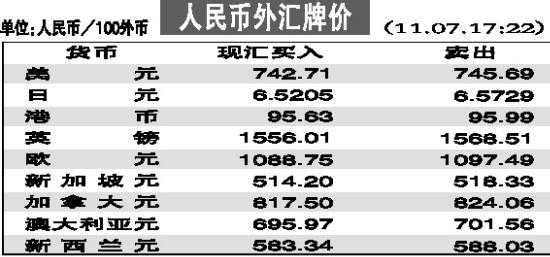 小巷深处的货币故事与特色小店奇遇，最新人民币外汇牌价揭秘