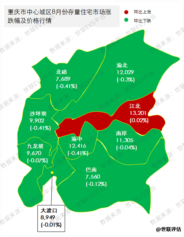 北碚房价走势最新消息，温馨家园与房价的微妙变化