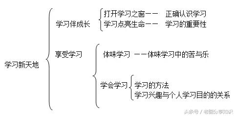 道德与法制最新一期，变化中的力量与自信的源泉探索
